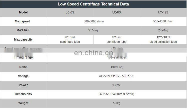 JOAN Laboratory Cheap Price Centrifuge Machine