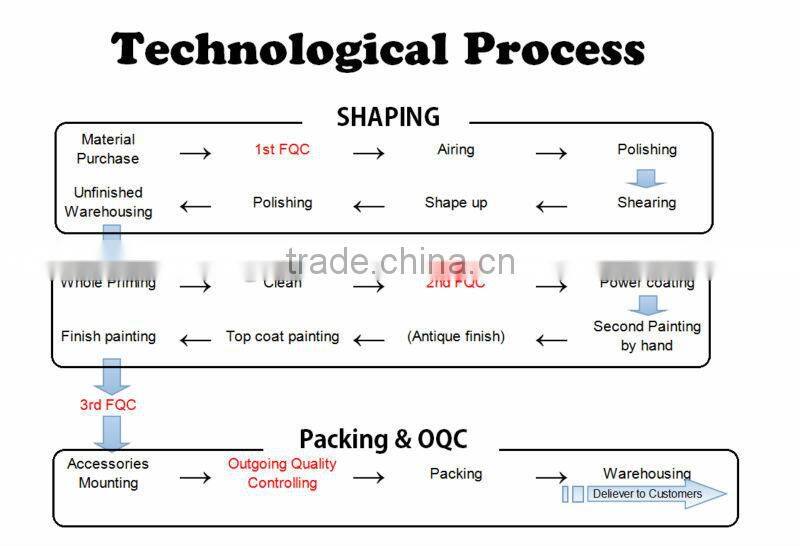 Hongwei antiquated dark blue wooden candle holder