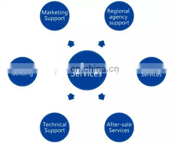 2000W Ultrasonic edge banding Machine for KN95 Face Mask Machine once sharping second sharping