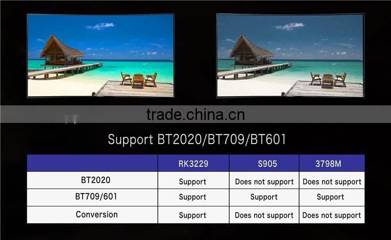 MX Plus II RK3229 TV Box Quad Core Android 4.4 Kitkat Bluetooth 4.0 1G/8G 4K H.265/H.264 Kodi Pre-installed Smart Media Player