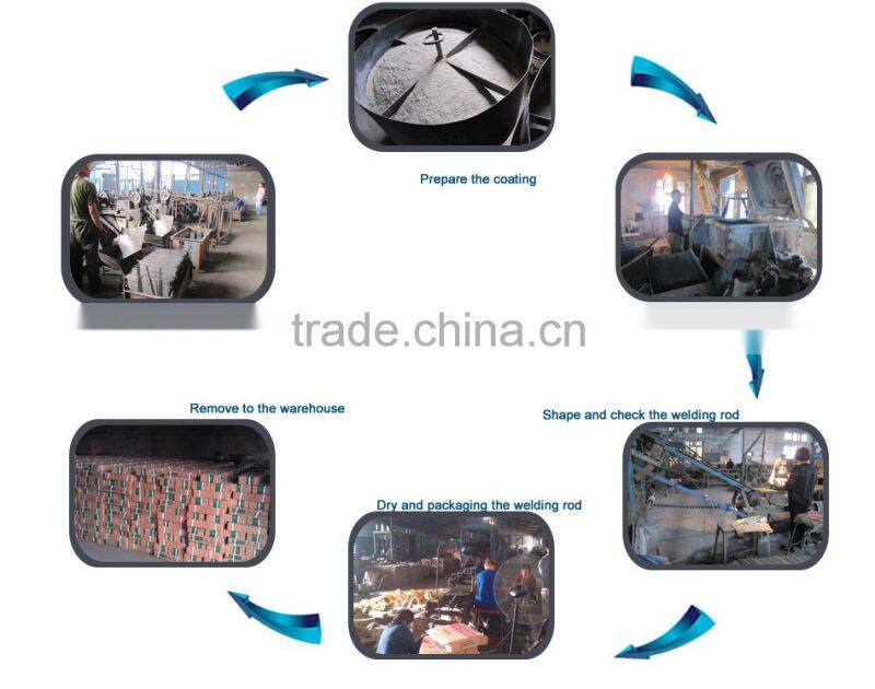 E7018 Welding Rod Electrode