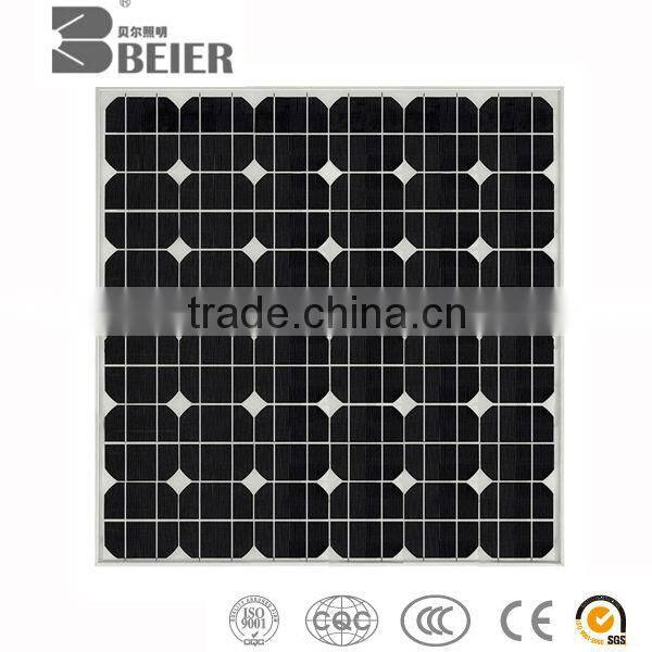 170W LED SOLAR PANEL FOR STREET LIGHT HOT SELLING HIGH QUALITY