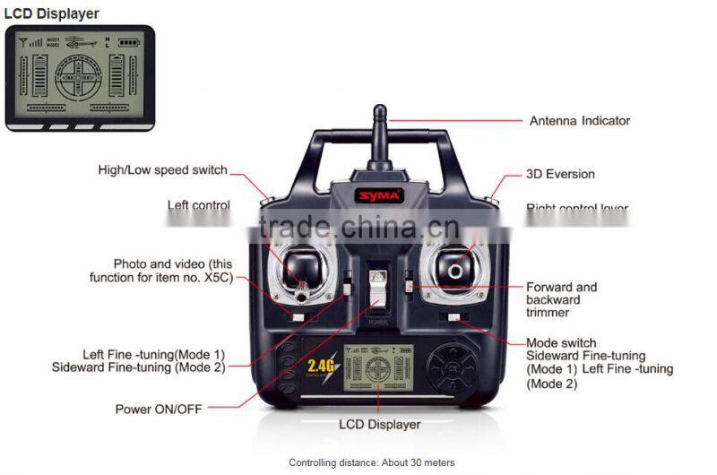 Professional quadcopter camera for wholesales