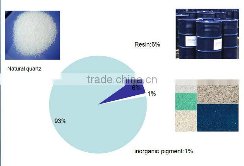 Splendid yellow granite one piece bathroom sink and countertop