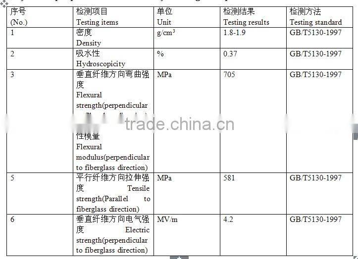 frp angle frp extruded profile