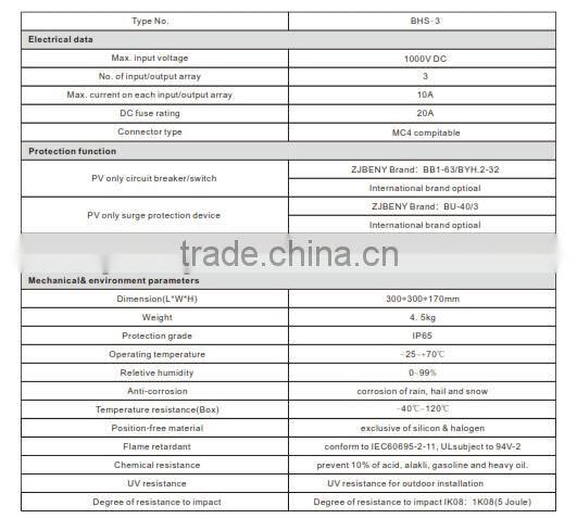 3 strings DC solar Combiner Box with TUV certified