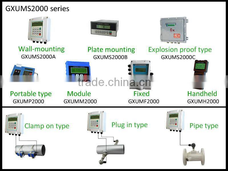 Low cost portable hydraulic/ food / beverage ultrasonic flow meter