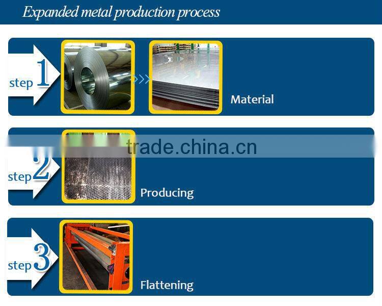 alibaba china manufacture 11.15kg/m2 weight expanded metal mesh good products