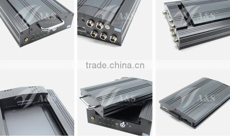 High Performance 4CH 3G Mobile DVR with optional Passanger Counting Function