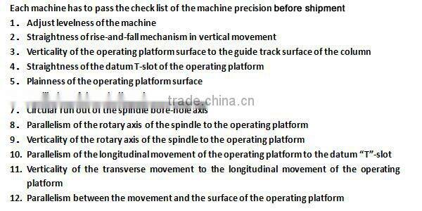 ZX7550 Milling Drilling Machine Benchtop Milling Machine