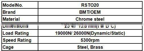 high quality Track Roller Bearing STO RSTO series