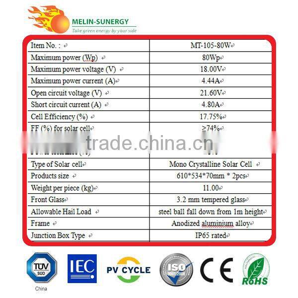 80W 12v dc solar battery charger