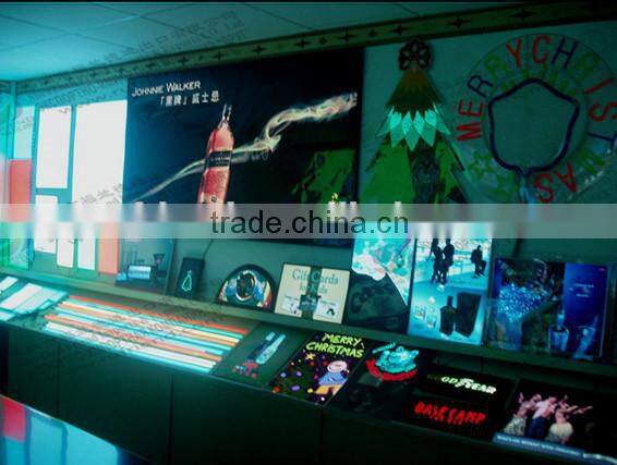 Newest ! Hottest!!The super bright el backlight,el backlight panel,el backlight sheet flexible EL backlight