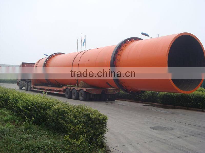 Rotary Dryer, Rotary Dryer Equipment, Rotary Dryer Manufacturer