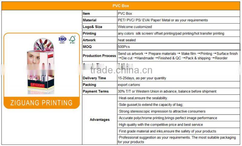 Custom printed transparent PVC packing box