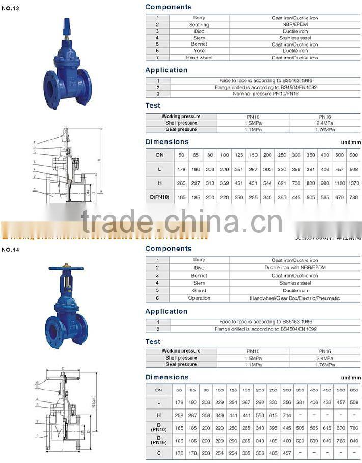 OEM Chinese factory JIS DPS non rising stem Gate Valve