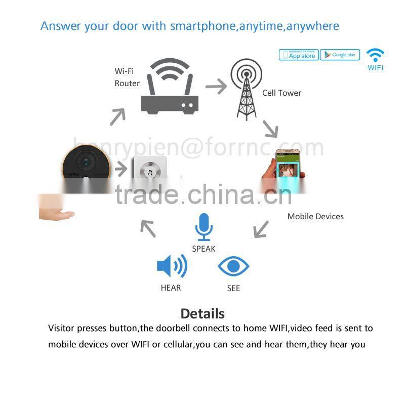Support wireless indoor doorbell 720P WIFI doorbell camera with night vision and Free Smartphone APP