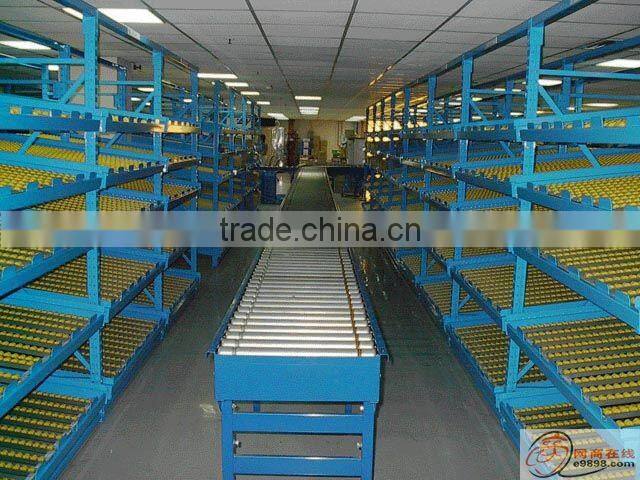 warehouse factory pallet flow rack with trade assurance