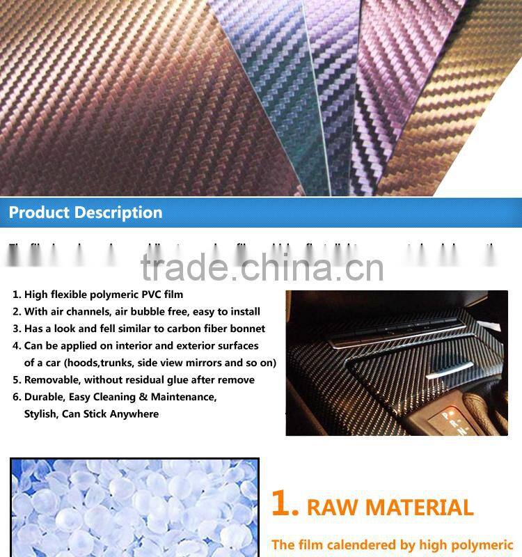 Fast Delivery 3D Chameleon Carbon Fiber PVC Film Sticker Auto Cover Vinyl