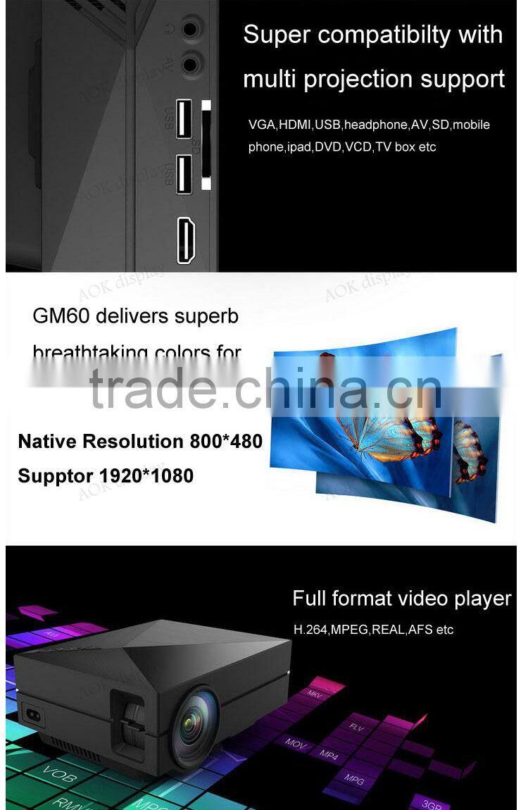 GM60 Projector Mini Pico portable proyector With HDMI Projector Support 1920*1080 Mini LCD 1080P 3D Home Theater Projector