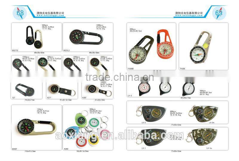 DC25L. hot sale cheap plastic Pocket compassmini compass