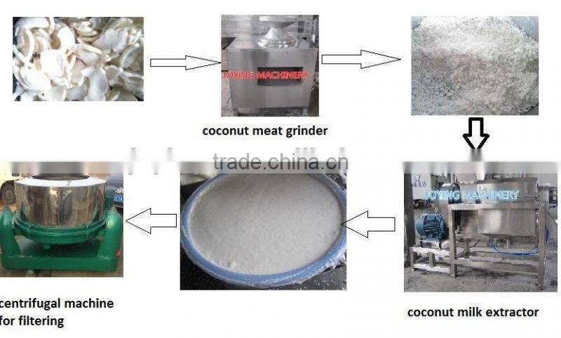 New design Coconut milk press machine coconut extractor