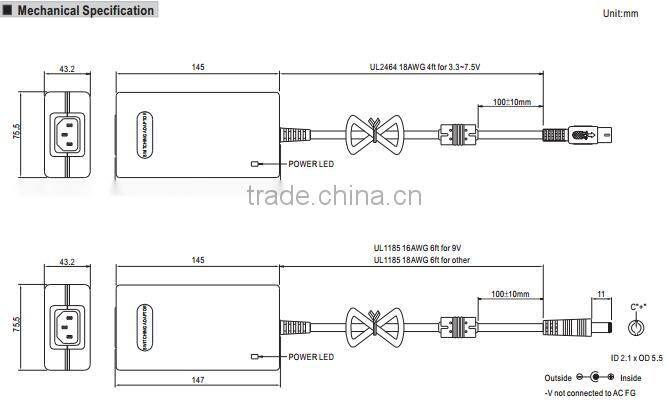 Meanwell 3.3v adaptor/24 ~ 50WAC-DC Single Output and Medical Type Desktop