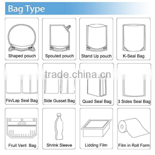 biodegradable dog food packaging bag /dog food stand up packaging bag with flat bottom