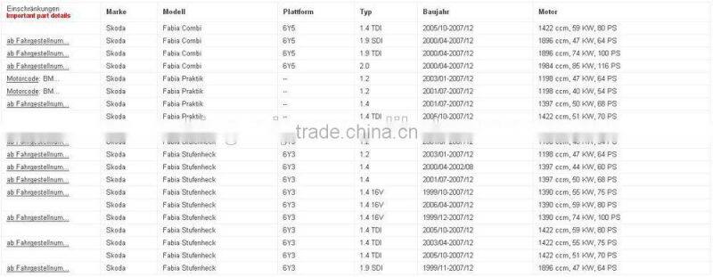 ZD1233C Rear Wiper Motor for V.W SEAT BORA GOLF PASSAT FABIA