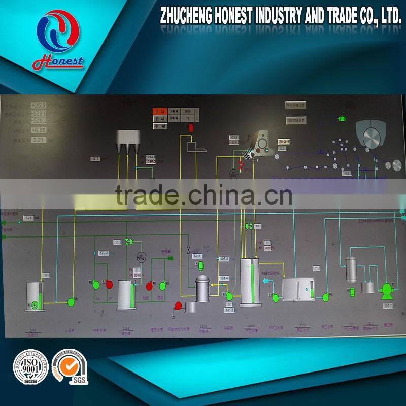 2016 30 TPD 2850mm Tissue Paper Machine from China