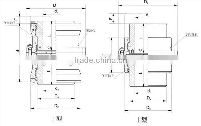 WGC Vertical Mounting Crowned Teeth Encoder Coupling