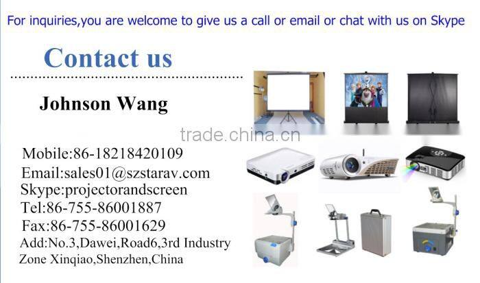 2015 wholesale retail high quality factory motorized screen matte white ce rohs fast delivery