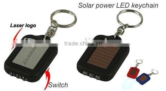 Mini Fashionable LED Torch