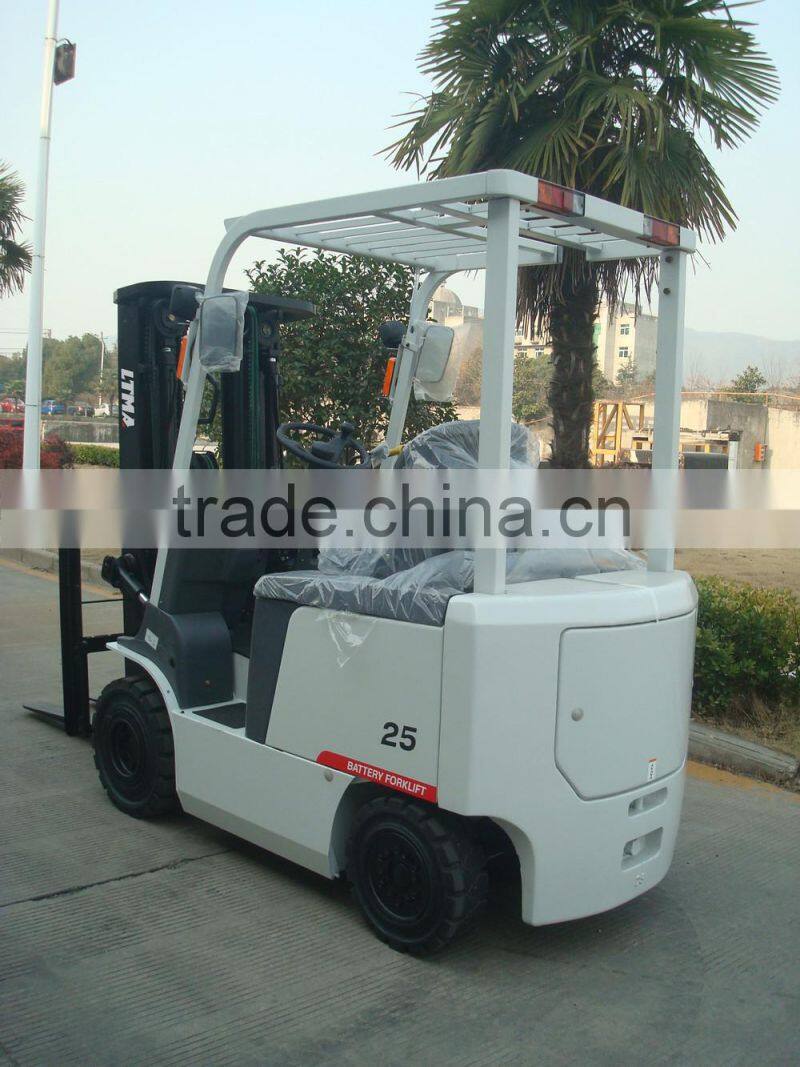 CE certificate 48v forklift electric motor