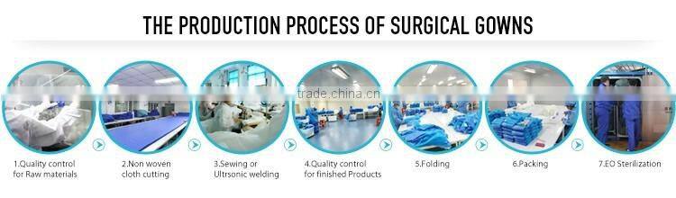 Disposable PP+PE Isolation Gown/Surgical Gown