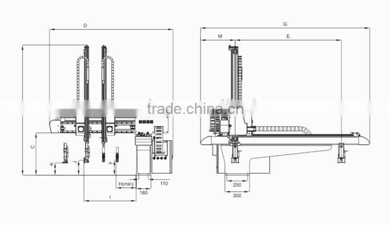 Automatic 3 Axis Servo Robotic Arm For Injection Molding Machine