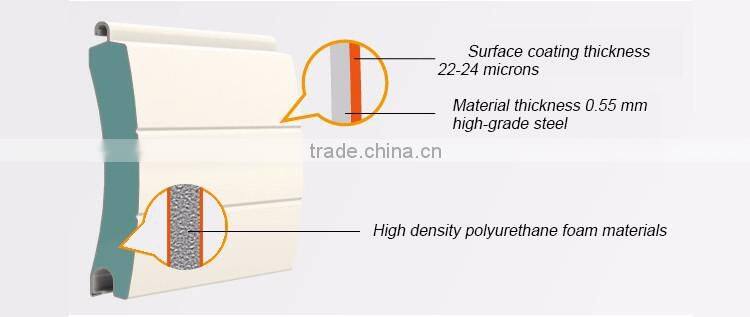 Alibaba express shutter door cold roll forming machine/Garage Door Production Line