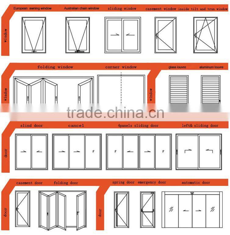 Aluminium windows with thermal break and glazing glass