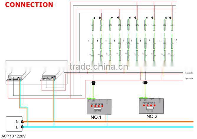 addressable ws2812b 4mm PCB width led tape light for some special project