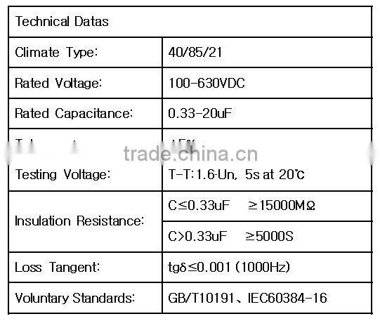 2015 New product CBB20 255k 400vac