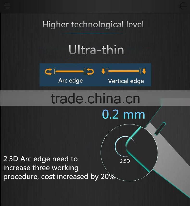 Mobile phone accessories factory in China for Huawei G716 tempered glass screen protector