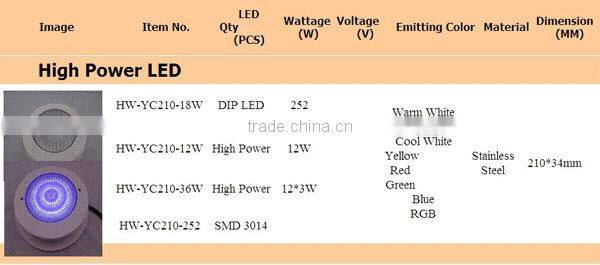 high qaulity swimming pool led light