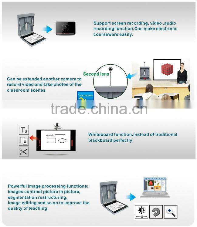 Office equipment HD wall-mounted neat receipt scanner PB600