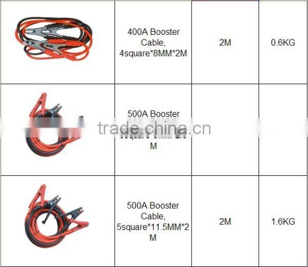 Professional manufacture lengthe as your requirement Car Power Booster battery Cable,900A 3.5M