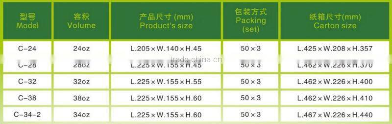 Plastic Airline Lunch Box Keep Food Hot