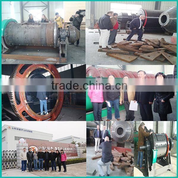 Hot sale high quality filtering equipment GW cylinder external filter