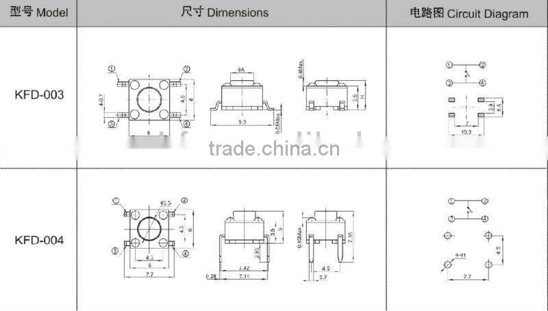 centre-push tact switch