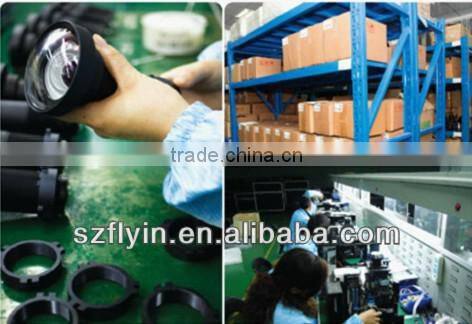 Integration Tools of Optics Lens Lens-050 Compatible for Infocus Projector IN5502 IN5502L