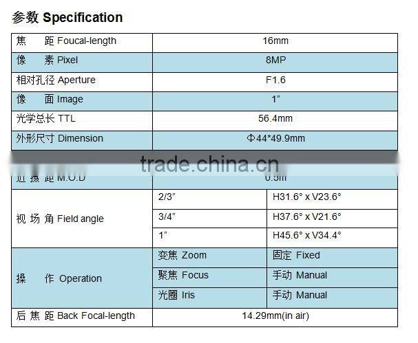 16mm F1.6 varifocus/iris HD CCTV security lens