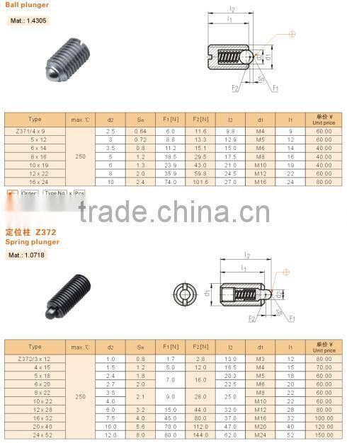 2014 high quality spring ball plunger for sale